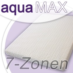 AquaMax Orthopädische 7-Zonen Matratze im Test