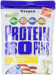 Weider Protein 80 Plus im Test